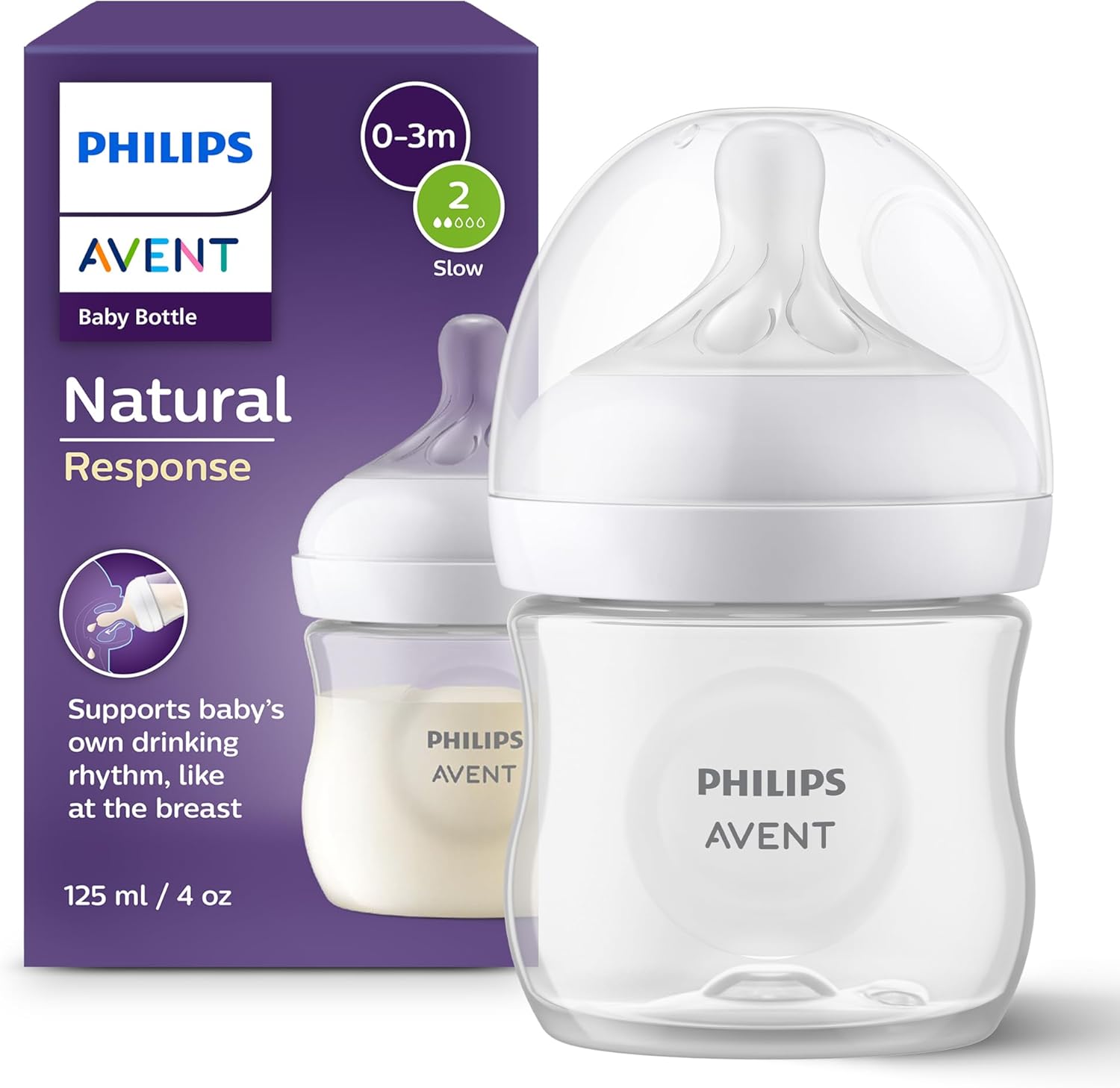 Philips Avent Natural Response Baby Bottle - 125ml Baby Milk Bottle for Newborns and Up, BPA Free, 0+ Months (Model SCY900/01) Greenwize
