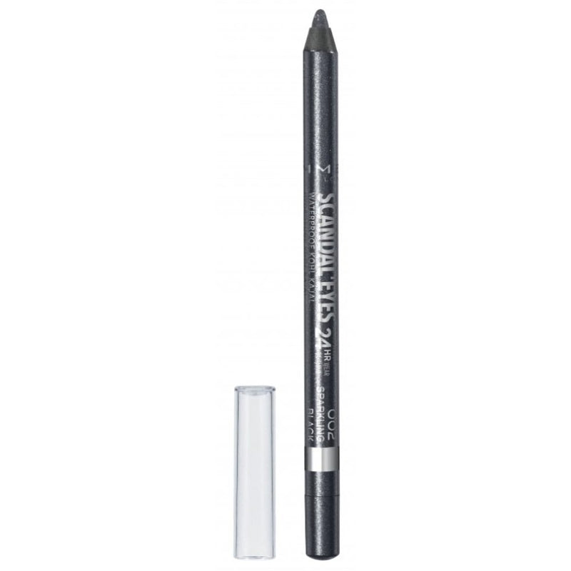 Rimmel Scandal&