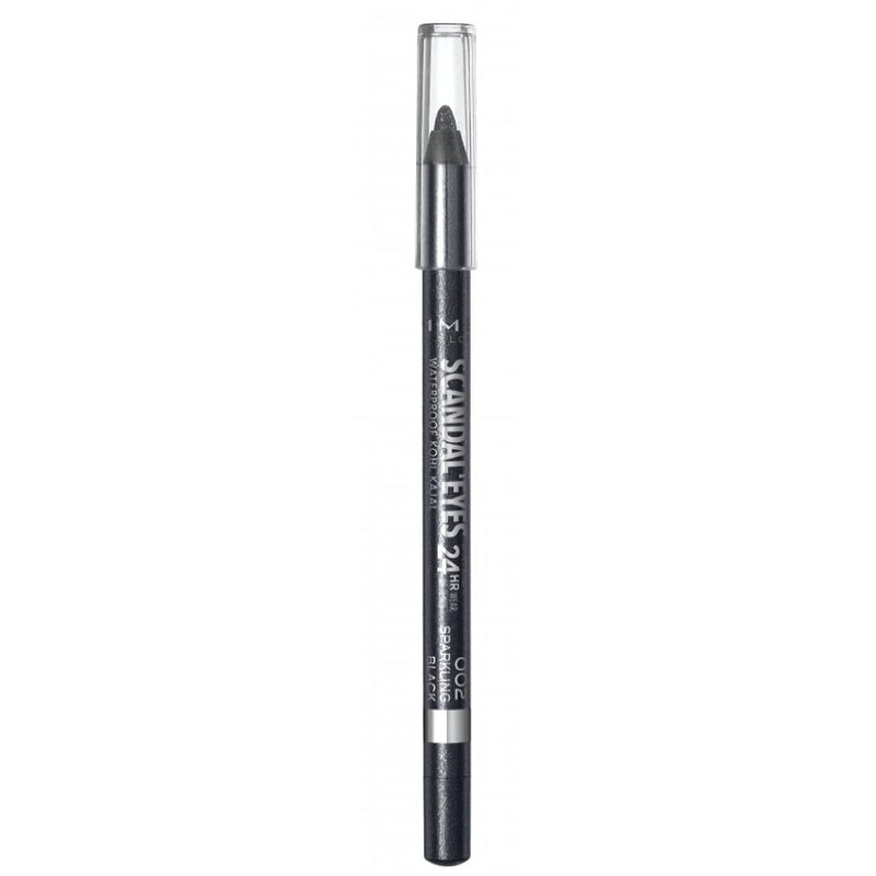 Rimmel Scandal&