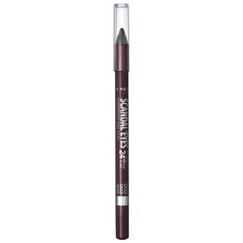 Rimmel Scandal&