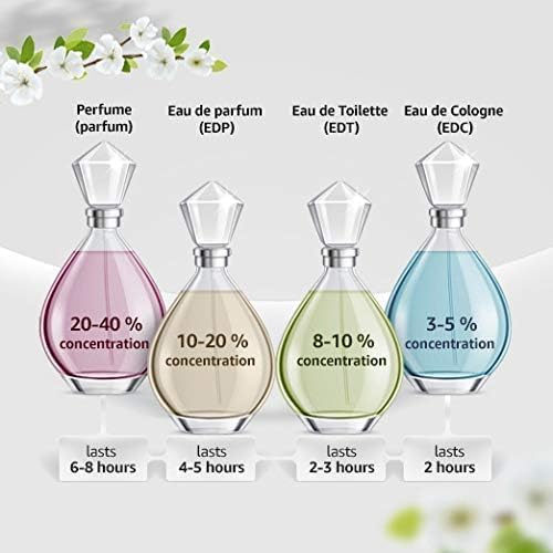 Happy Heart by Clinique Eau de Parfum For Women, 100ml Clinique