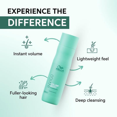 Wella Professionals Invigo Volume Boost Shampoo, 1 Pack (1 x 250 ml) Greenwize