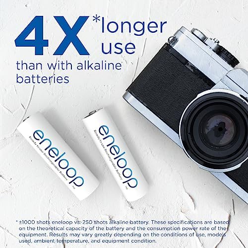 eneloop, AAA/Micro, Rechargeable Battery, Pack of 8, Capacity of 800 mAh, Ready-to-Use Ni-MH Batteries, 2000 Recharge Cycles, Plastic Free Packaging, Standard, White Greenwize