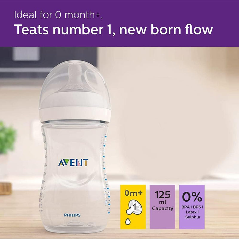 Philips Avent NATURAL 2.0 BOTTLE 125ml Single INDIA SCF030/10 Greenwize
