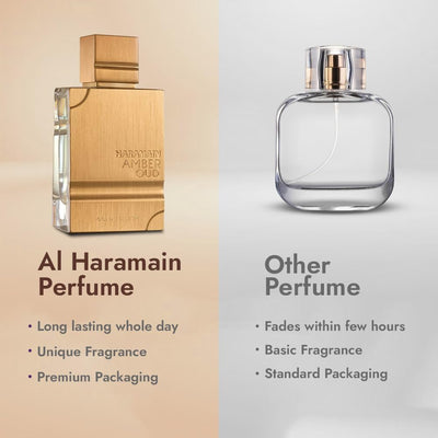 Al Haramain Amber Oud Gold Edition 60ml | Women's Eau de Parfume Spray | Woody, Fresh-Fruity Fragrance | Luxury Arabian Perfume for Women and Men Greenwize