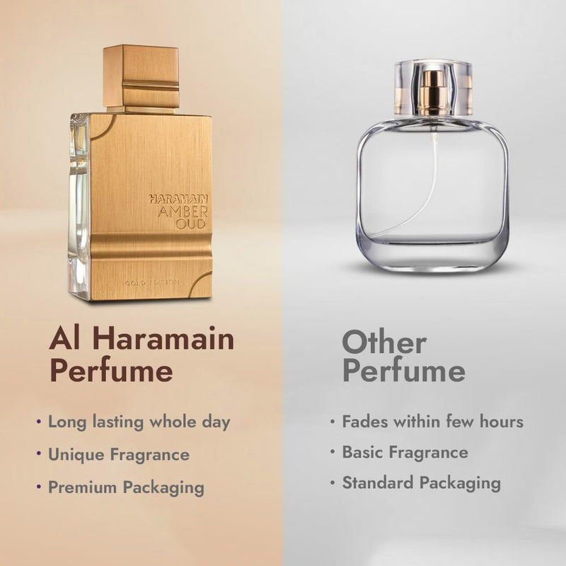 Al Haramain Amber Oud Gold Edition 60ml | Women&