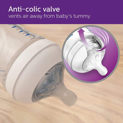 Philips Avent NATURAL 2.0 BOTTLE 125ml Single INDIA SCF030/10 Greenwize