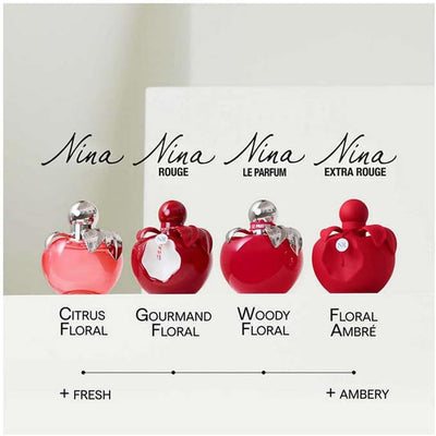 Nina Ricci Eau de Toilette 80 mililiters Greenwize