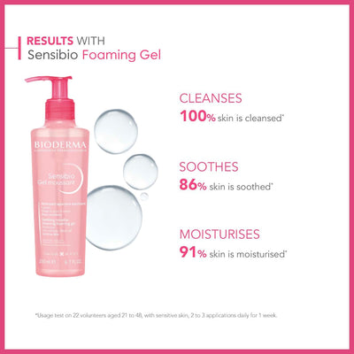 Bioderma Sensibio Foaming Gel - Soothing & Hydrating Micellar Face Wash for Sensitive Skin, Gentle Cleanser & Makeup Remover for Face & Eyes, 500ml Greenwize