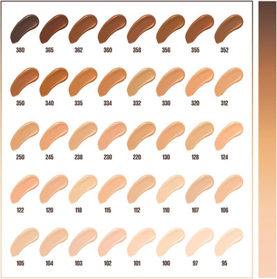 Maybelline Fit Me Foundation, Medium Coverage, Blendable With a Matte and Poreless Finish, For Normal to Oily Skin, Shade: 124 Soft Sand, 30ml Maybelline