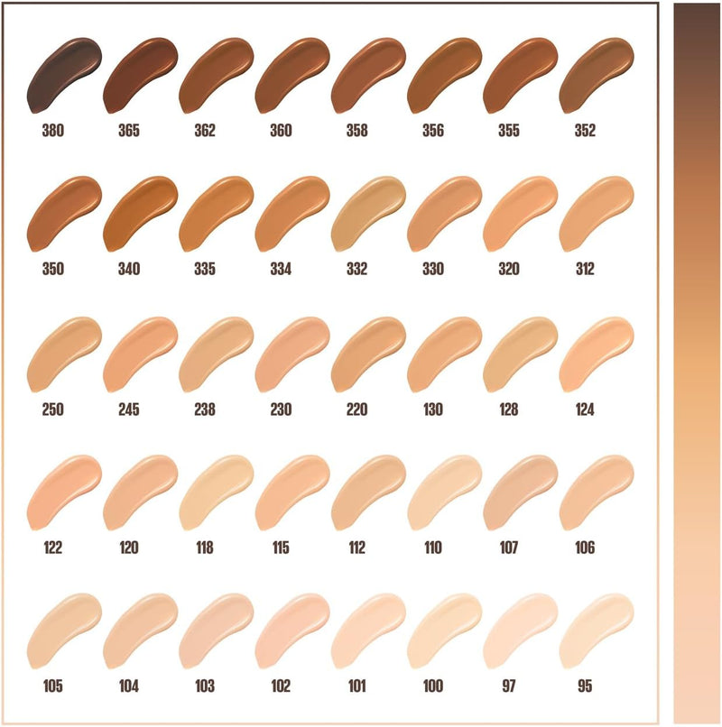 Maybelline Fit Me Foundation, Medium Coverage, Blendable With a Matte and Poreless Finish, For Normal to Oily Skin, Shade: 124 Soft Sand, 30ml Maybelline