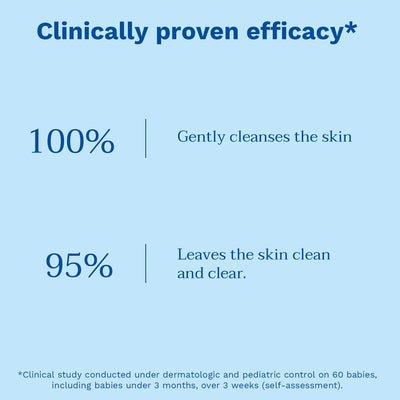 Mustela No Rinse Cleansing Water with Organic Avocado 300ml Greenwize