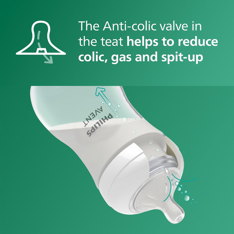 Philips Avent Glass Baby Bottle Newborn Gift Set - 3 Baby Milk Bottles, Ultra-Soft Pacifier for Babies Aged 0-6 Months+ (Model SCD878/11) Philips Avent