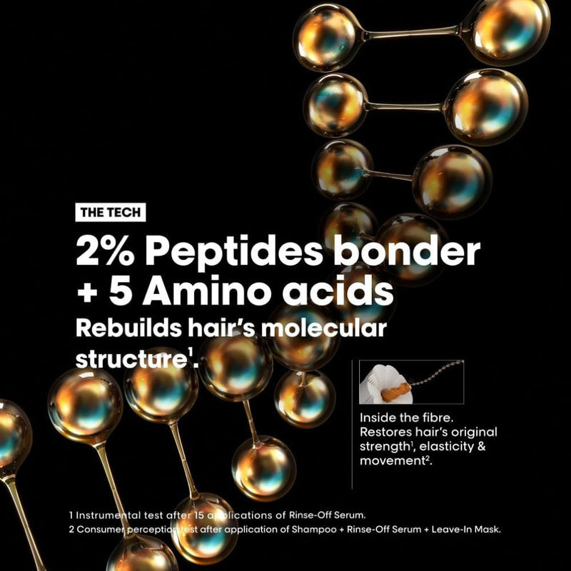L’Oréal Professionnel Absolut Repair Molecular Hair Mask 250ml, For Extremely Damaged Hair, Rinse off hair treatment, Molecular Bond Repair, Instant smoothness & shine Greenwize
