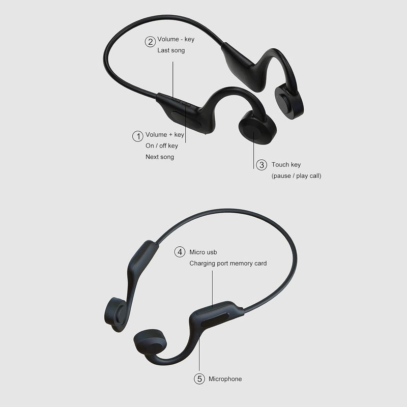 E VG02 Audifonos Bone Conduction Earphone Headphone Open Ear Air Neckband Wireless Ear Hook Earbuds For Sport Riding Bicycle Greenwize