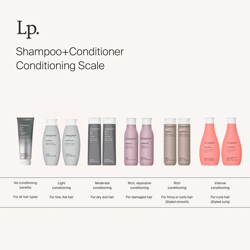 Living Proof Full Shampoo | Fullness | Volumizing | Paraben Free | Silicone Free | Vegan Greenwize