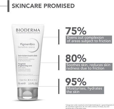 BIODERMA Pigmentbio Sensitive Areas Targeted Brightening Care 75 ml Greenwize