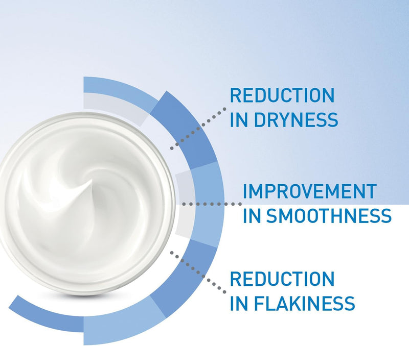 CeraVe Moisturising Cream Pot with 3 Essential Ceramides and Hyaluronic Acid for Dry to Very Dry Skin 340g Greenwize