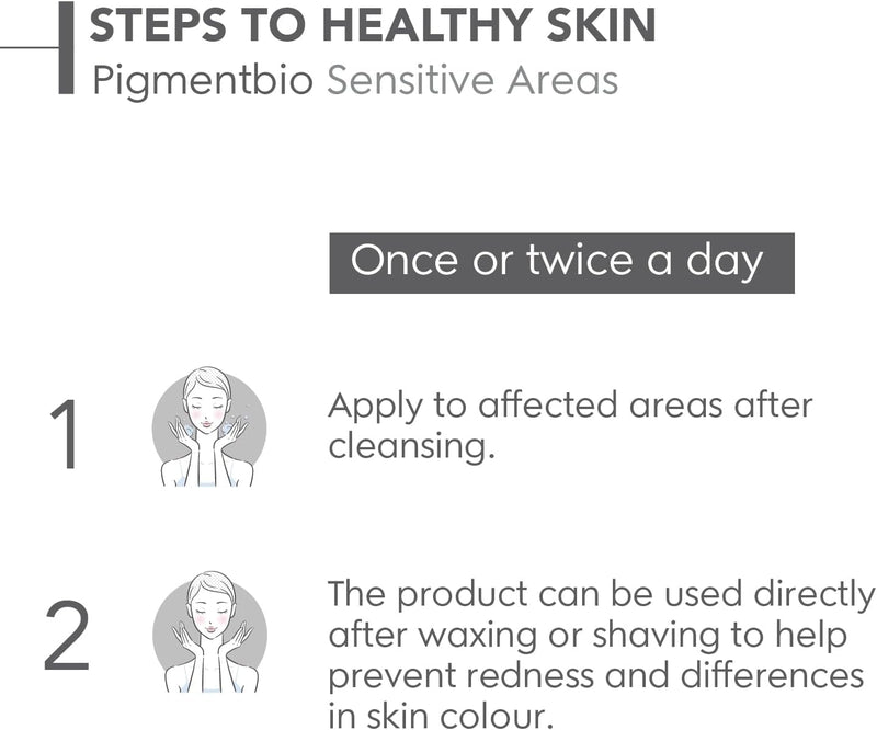 BIODERMA Pigmentbio Sensitive Areas Targeted Brightening Care 75 ml Greenwize
