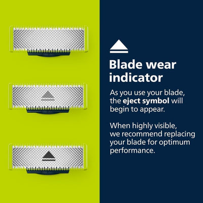 Philips OneBlade 1 stainless steel Replacement Blade, compatible with all OneBlade beard trimmers, body groomers, electric razors (Model QP210/50) Greenwize