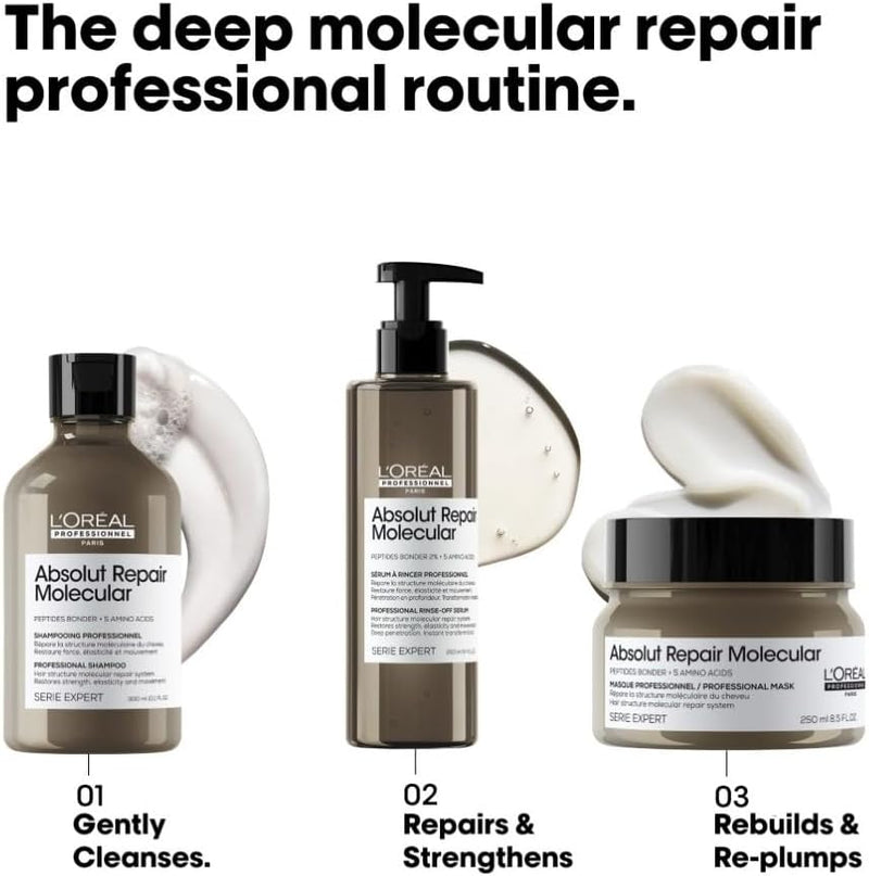 L’Oréal Professionnel Absolut Repair Molecular Hair Mask 250ml, For Extremely Damaged Hair, Rinse off hair treatment, Molecular Bond Repair, Instant smoothness & shine Greenwize