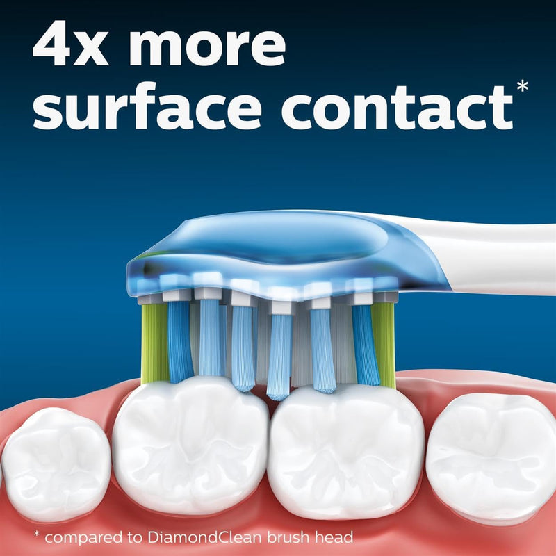 Philips Sonicare Original C3 Premium Plaque Defence Standard Sonic Toothbrush Heads - 4 Pack in White (Model HX9044/17) Philips