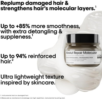 L’Oréal Professionnel Absolut Repair Molecular Hair Mask 250ml, For Extremely Damaged Hair, Rinse off hair treatment, Molecular Bond Repair, Instant smoothness & shine Greenwize