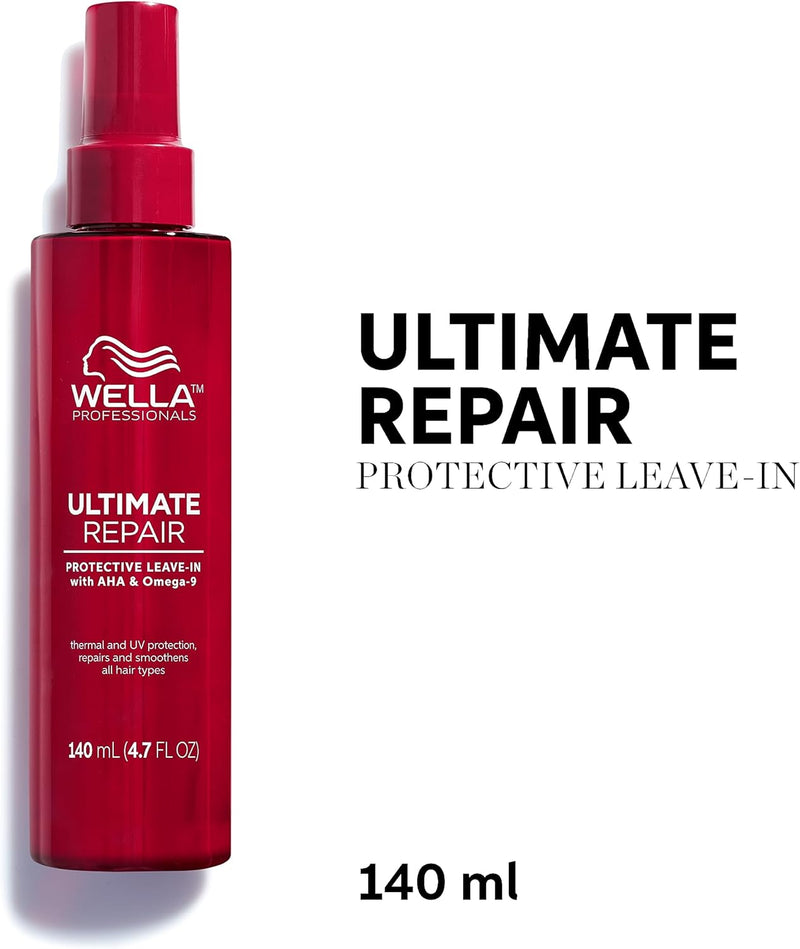 Wella Professionals Ultimate Repair hair leave-in Lotion, Protection from all types of Hair Damage Wella Professionals