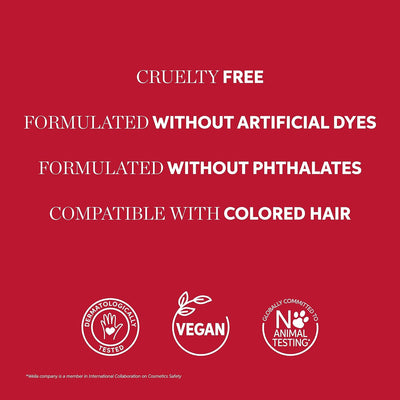 Wella Professionals Ultimate Repair hair leave-in Lotion, Protection from all types of Hair Damage Wella Professionals