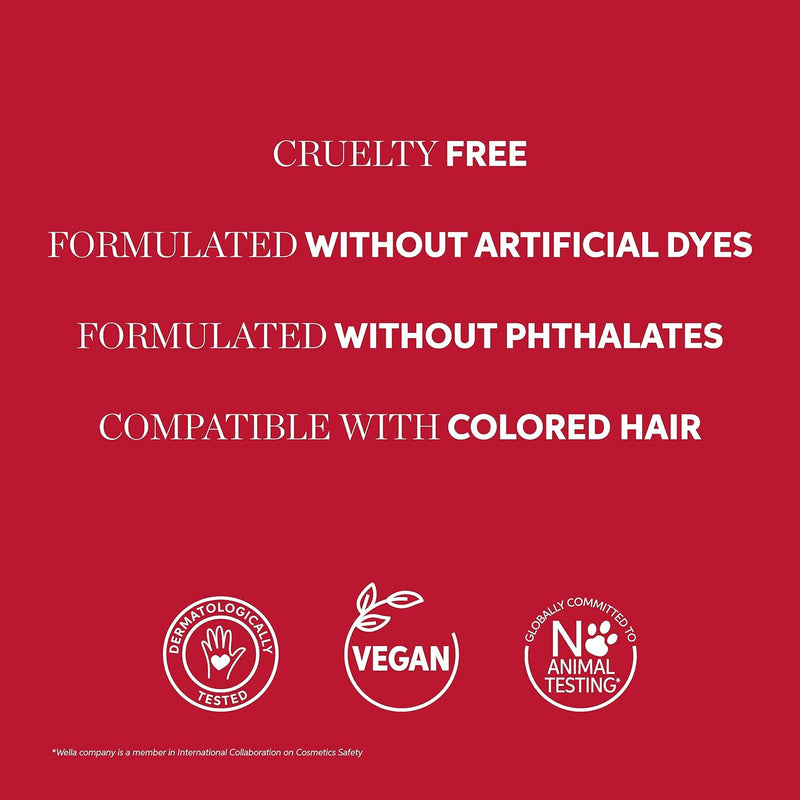 Wella Professionals Ultimate Repair hair leave-in Lotion, Protection from all types of Hair Damage Wella Professionals
