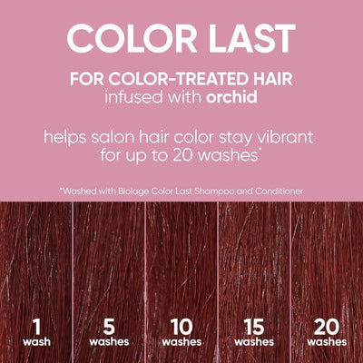 Biolage Professional Color Last Deep Treatment Mask for Coloured Hair, Infused With Orchid Flower Extract that Leaves Hair Colour Vibrant and Shiny, 100ml Greenwize
