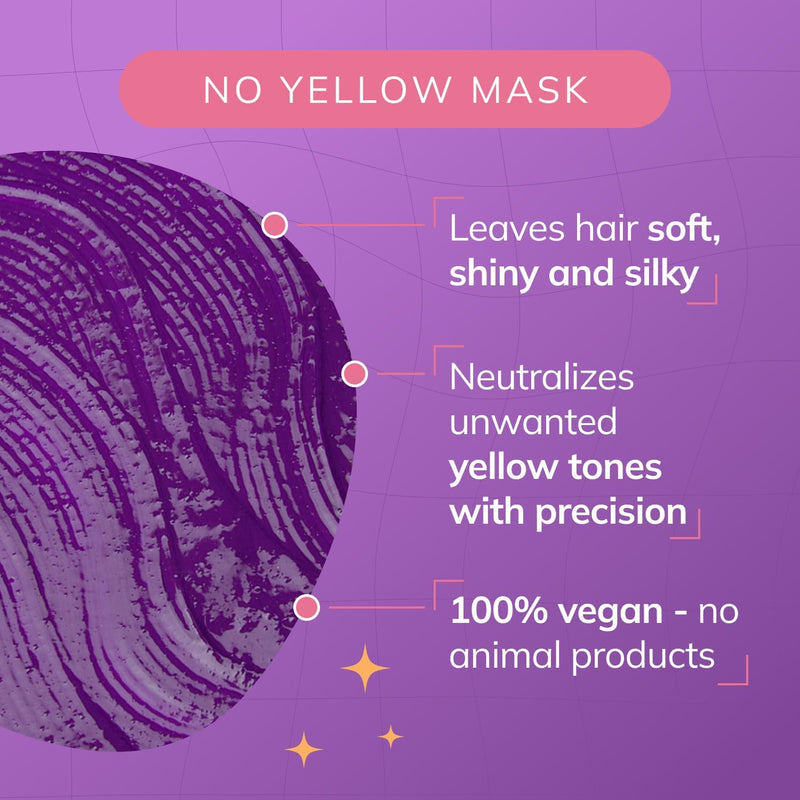 Fanola No Yellow Mask, Anti-Yellow Mask for Healthy and Vital Blonde Hair, Neutralizes Yellow Tones for Pre-Lightened, Highlighted and Grey Hair, 350 Greenwize