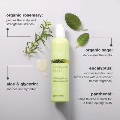 milk_shake Energizing Blend Shampoo 1000 ml Greenwize