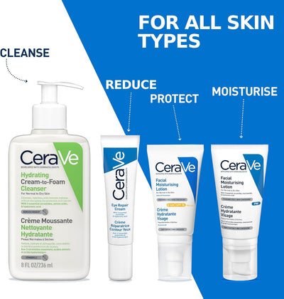 CeraVe Eye Repair Cream, With 3 essential ceramides & hyaluronic acid, For dark circles & puffiness on all skin types, 14 g/0.5 oz Greenwize