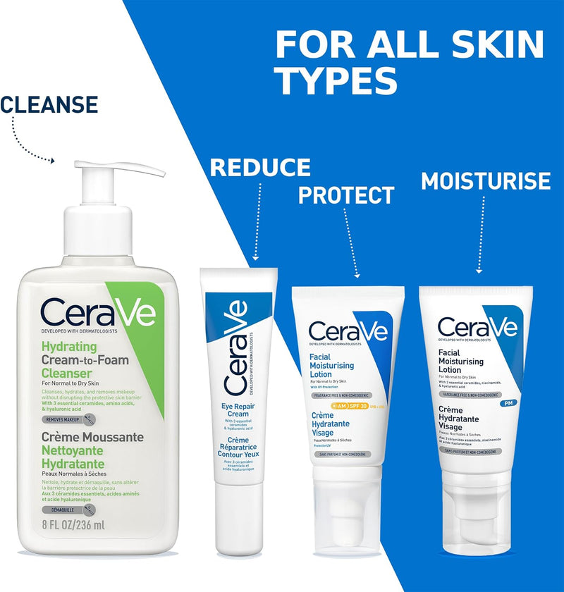 CeraVe Eye Repair Cream, With 3 essential ceramides & hyaluronic acid, For dark circles & puffiness on all skin types, 14 g/0.5 oz Greenwize
