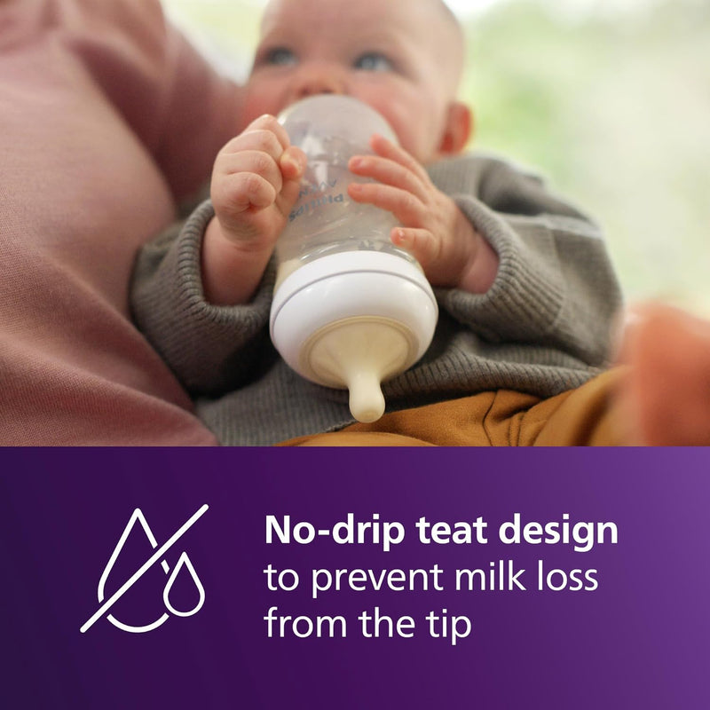 Philips Avent Natural Response Baby Bottle - 125ml Baby Milk Bottle for Newborns and Up, BPA Free, 0+ Months (Model SCY900/01) Philips Avent