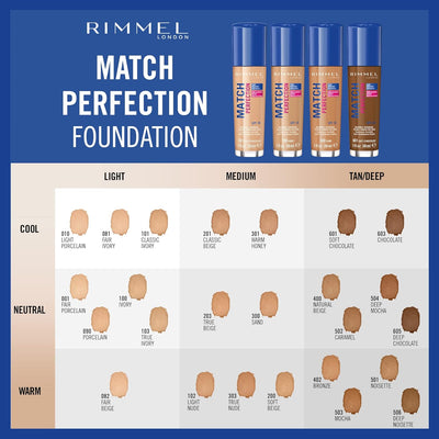 Rimmel Match Perfection Foundation 100 Ivory, Medium Coverage, 24hr Hydration, No Caking or Creasing, Lightweight, Reduces Imperfections, Invisible Coverage, SPF20, Cruelty Free Rimmel