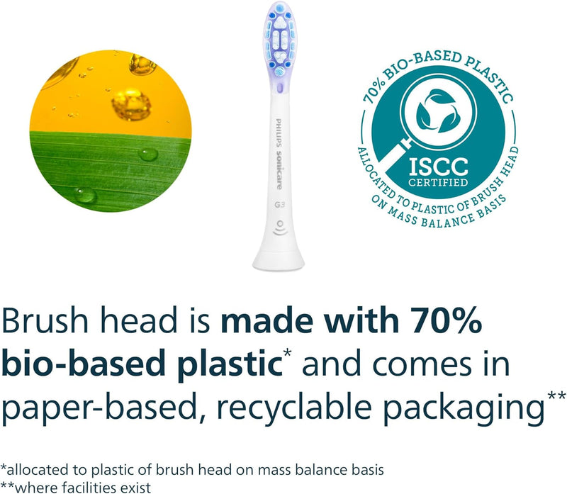 Philips Sonicare G3 Premium Gum Care, Genuine Replacement Toothbrush Heads, White, 4 Pack PHILIPS
