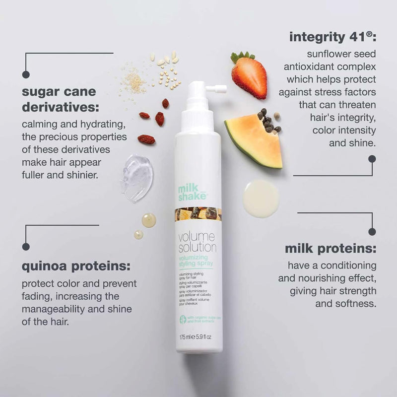 milk_shake Volume Solution Styling 175ml Greenwize