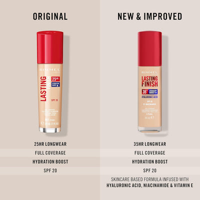 Rimmel Lasting Finish 35Hr Foundation 150 Rose Vanilla, Full Coverage, Hydrating, SPF20, Hyaluronic Acid, Vitamin E, 2% Niacinamide, All Day Wear, Vegan, Cruelty Free Rimmel