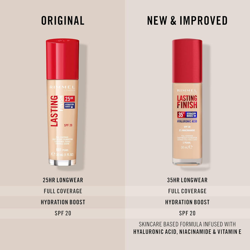 Rimmel Lasting Finish 35Hr Foundation 150 Rose Vanilla, Full Coverage, Hydrating, SPF20, Hyaluronic Acid, Vitamin E, 2% Niacinamide, All Day Wear, Vegan, Cruelty Free Rimmel