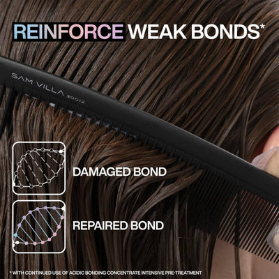 REDKEN Acidic Bonding Concentrate Intensive Pre-Treatment, Repairs Broken Bonds, For Damaged Hair, Bonding Care, 190ml Greenwize