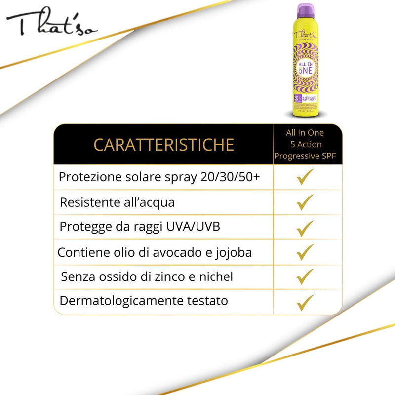 Sun Protection Spray, That&