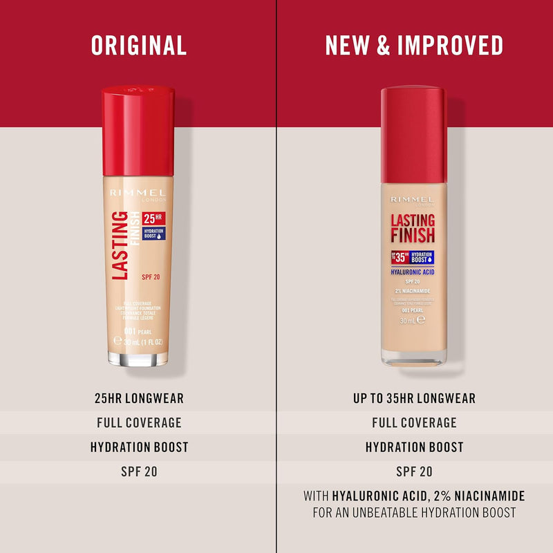 Rimmel Lasting Finish 35Hr Foundation 170 Wheat, Full Coverage, Hydrating, SPF20, Hyaluronic Acid, Vitamin E, 2% Niacinamide, All Day Wear, Vegan, Cruelty Free Foundations