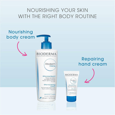 Bioderma Atoderm Baume Lèvres Ultra Moisturising Lip Balm Moisturiser for Dry and Chapped Lips 15ml Greenwize