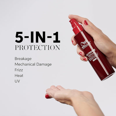 Wella Professionals Ultimate Repair hair leave-in Lotion, Protection from all types of Hair Damage Wella Professionals