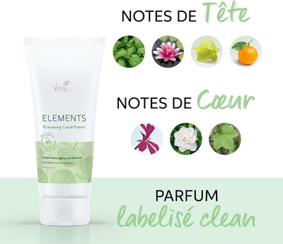 Wella Professionals Elements Renewing Conditioner 200 ml Greenwize