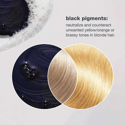 milk_shake | Icy Blond Conditioner 250 ml, Specific Anti-Yellowing Conditioner for Blonde or Bleached Hair, with Black Pigment, Made in Italy Greenwize