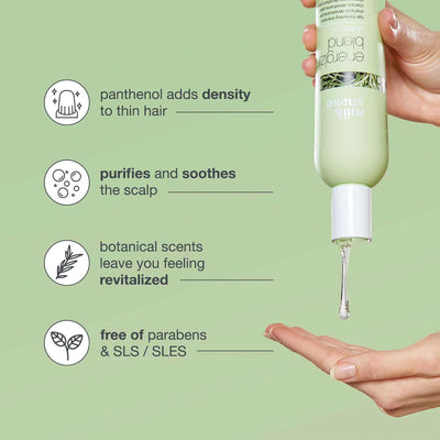 milk_shake Energizing Blend Shampoo 1000 ml Greenwize