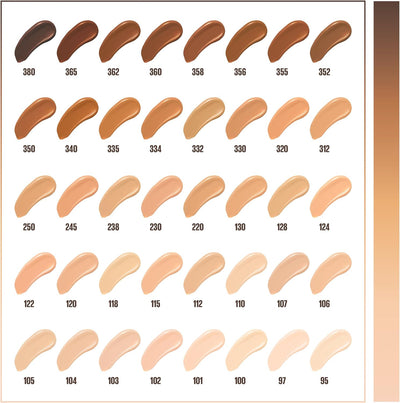 Maybelline Fit Me Foundation, Medium Coverage, Blendable With a Matte and Poreless Finish, For Normal to Oily Skin, Shade: 250 Sun Beige, 30ml Maybelline